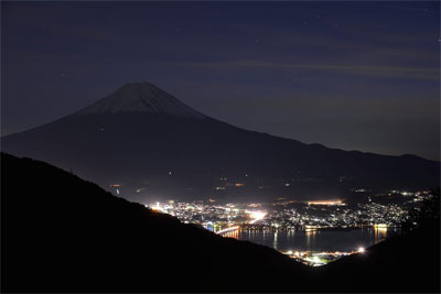 秘密基地症候群